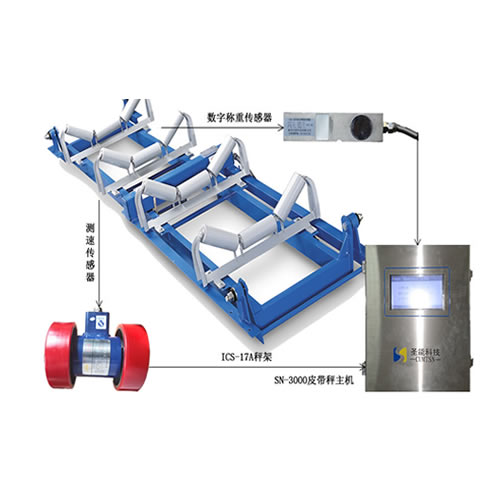 ICS-17A电子皮带秤报价特点