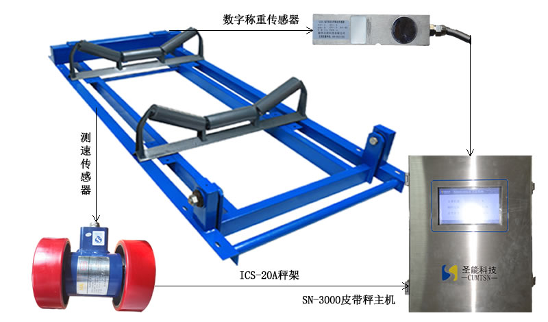 ICS-20A电子皮带秤